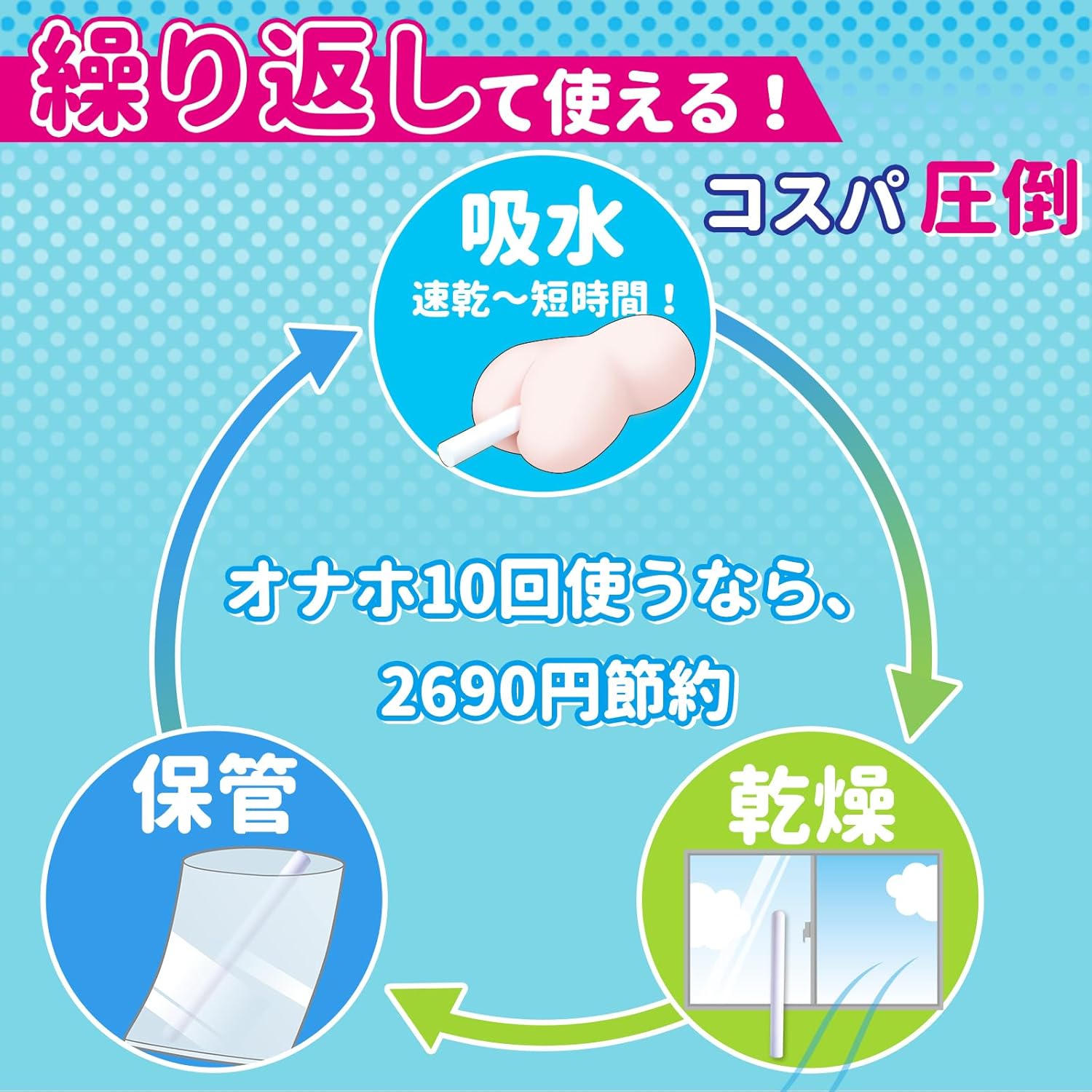オナホ洗浄ブラシ&乾燥スティックセット|簡単お手入れ・吸水速乾・繰り返し使える - 画像 (6)